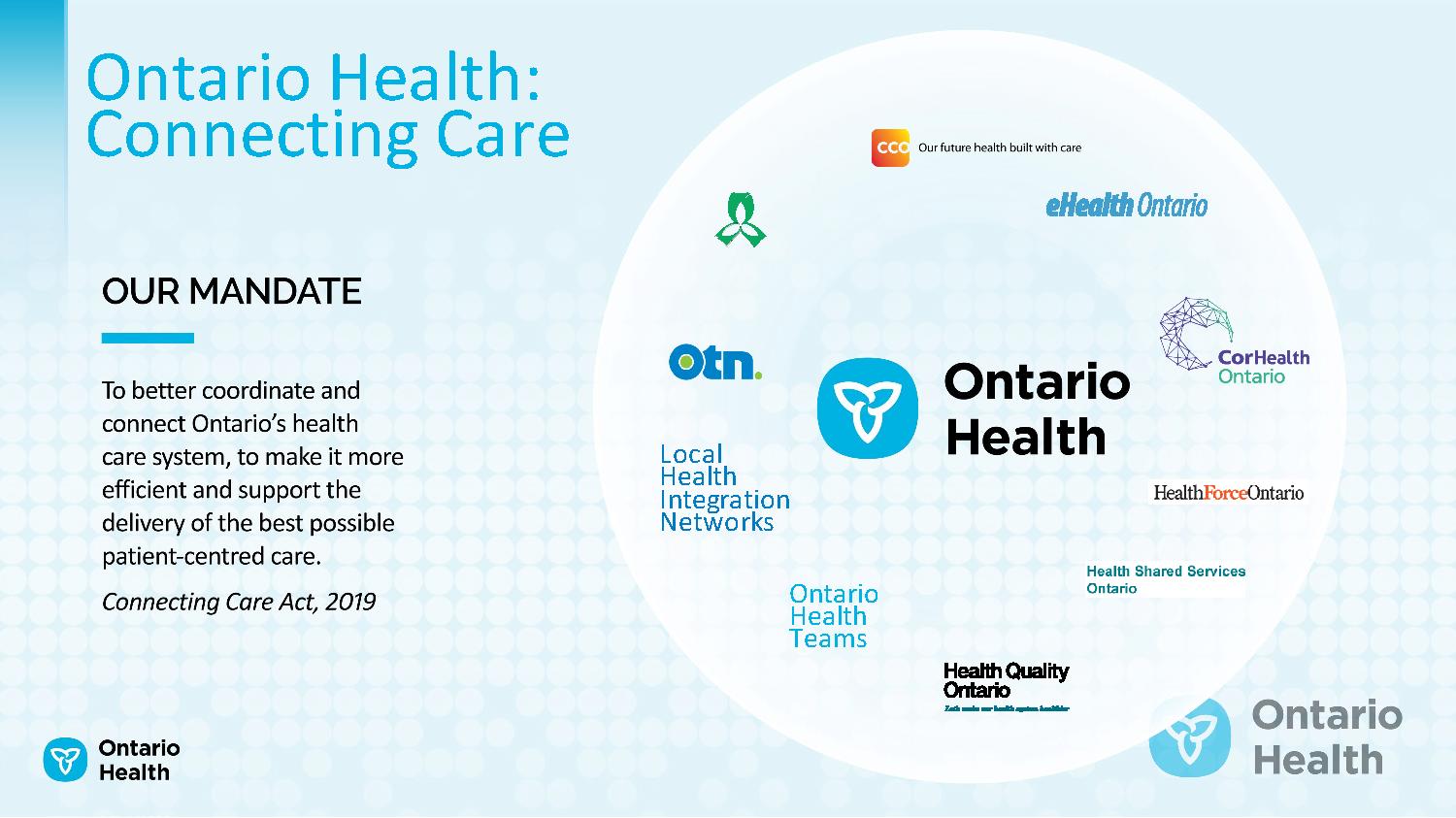 Beyond_Integrated_Health_and_Human_Services_-_Ontario_Health